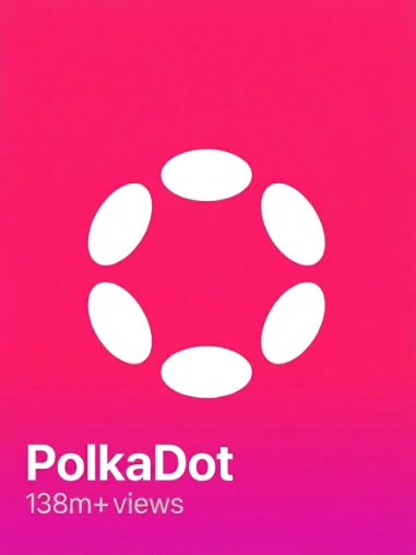 Polkadot — a Eclipr client reel