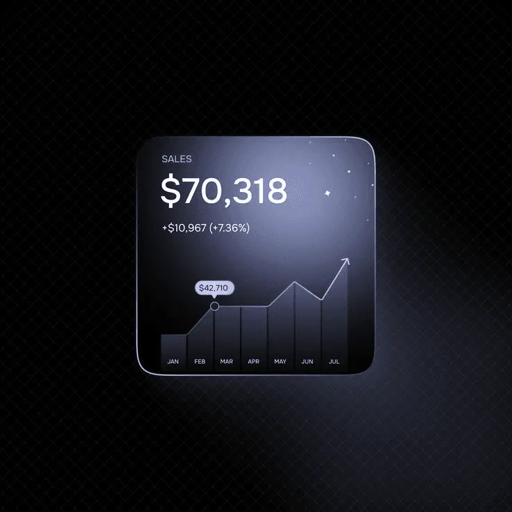 Pricing